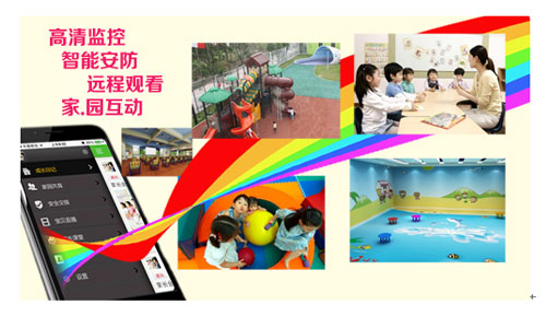 監(jiān)控系統(tǒng) 智能監(jiān)控
