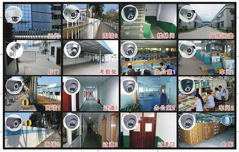 工程視頻監(jiān)控安裝